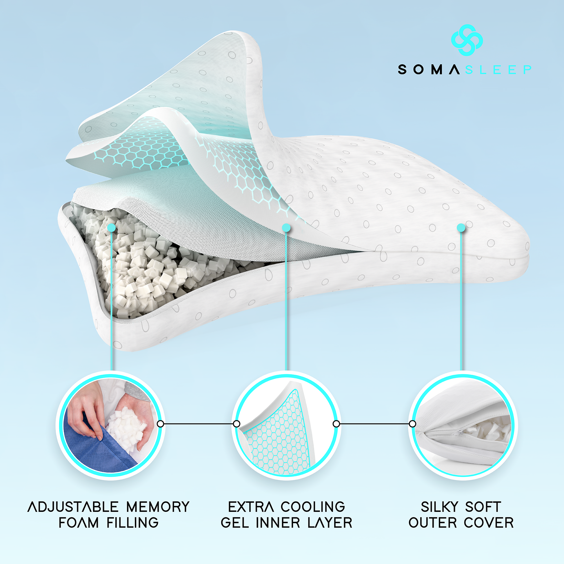 SelectSoma Cooling Knee Pillow for Side Sleepers Hip Pain - Leg Pillows for  Sleeping Side Sleeper - Between The Knees Side Sleeping Pillow for Pain