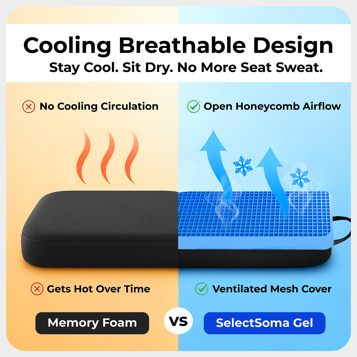 SelectSoma Travel Seat Cushion for Back, Sciatica, Tailbone Pain Relief – Wheelchair Cushion for Pressure Relief