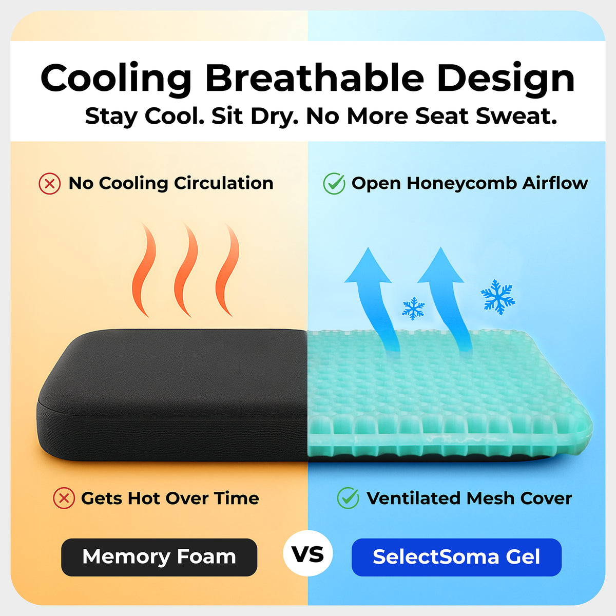 SelectSoma Mint Green Gel Seat Cushion for Long Sitting, Double-Thick Cooling Honeycomb Gel Design, Pressure-Distributing Support for Office Chair, Car, Wheelchair & Truck, Tailbone & Sciatica Comfort
