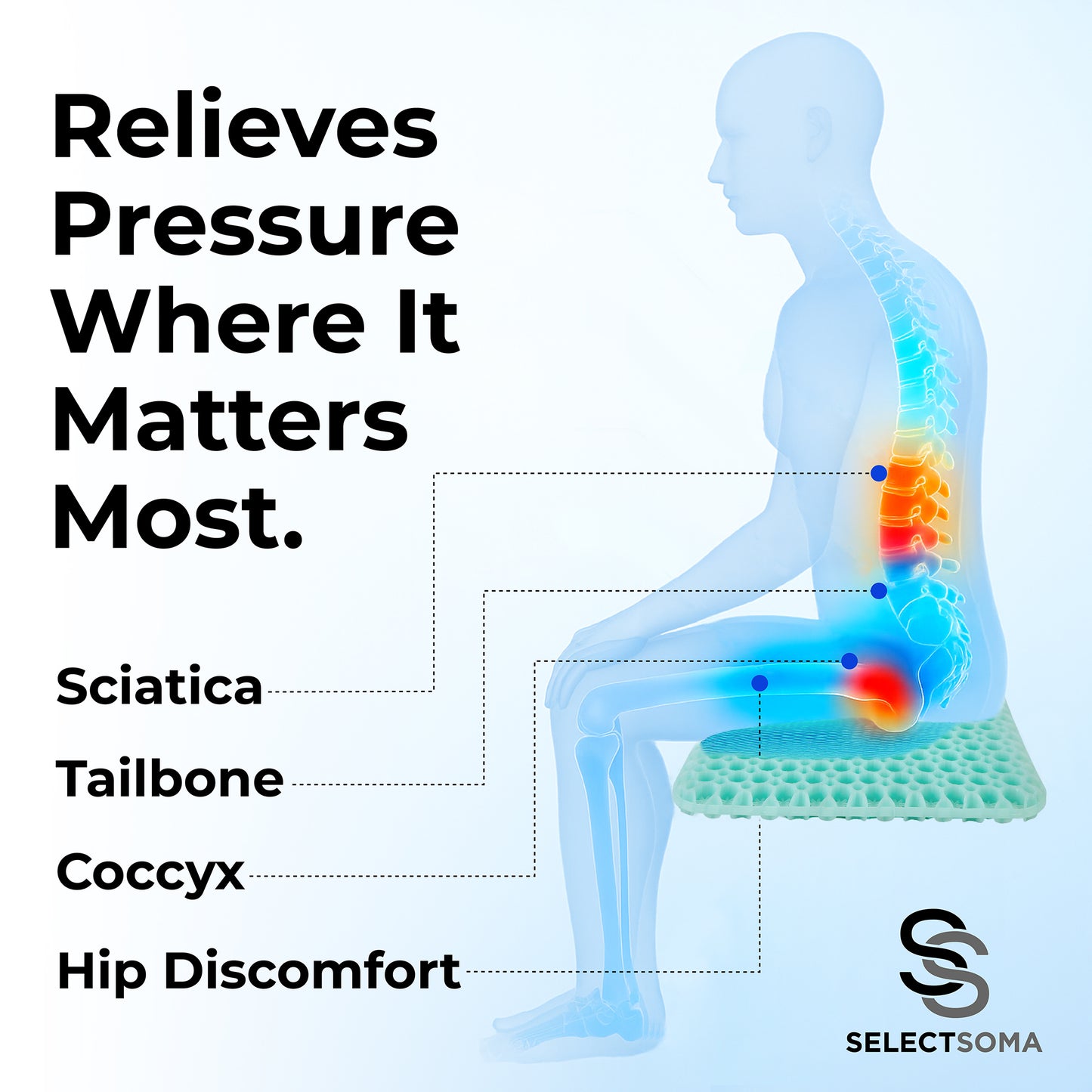 SelectSoma Mint Green Gel Seat Cushion for Long Sitting, Double-Thick Cooling Honeycomb Gel Design, Pressure-Distributing Support for Office Chair, Car, Wheelchair & Truck, Tailbone & Sciatica Comfort