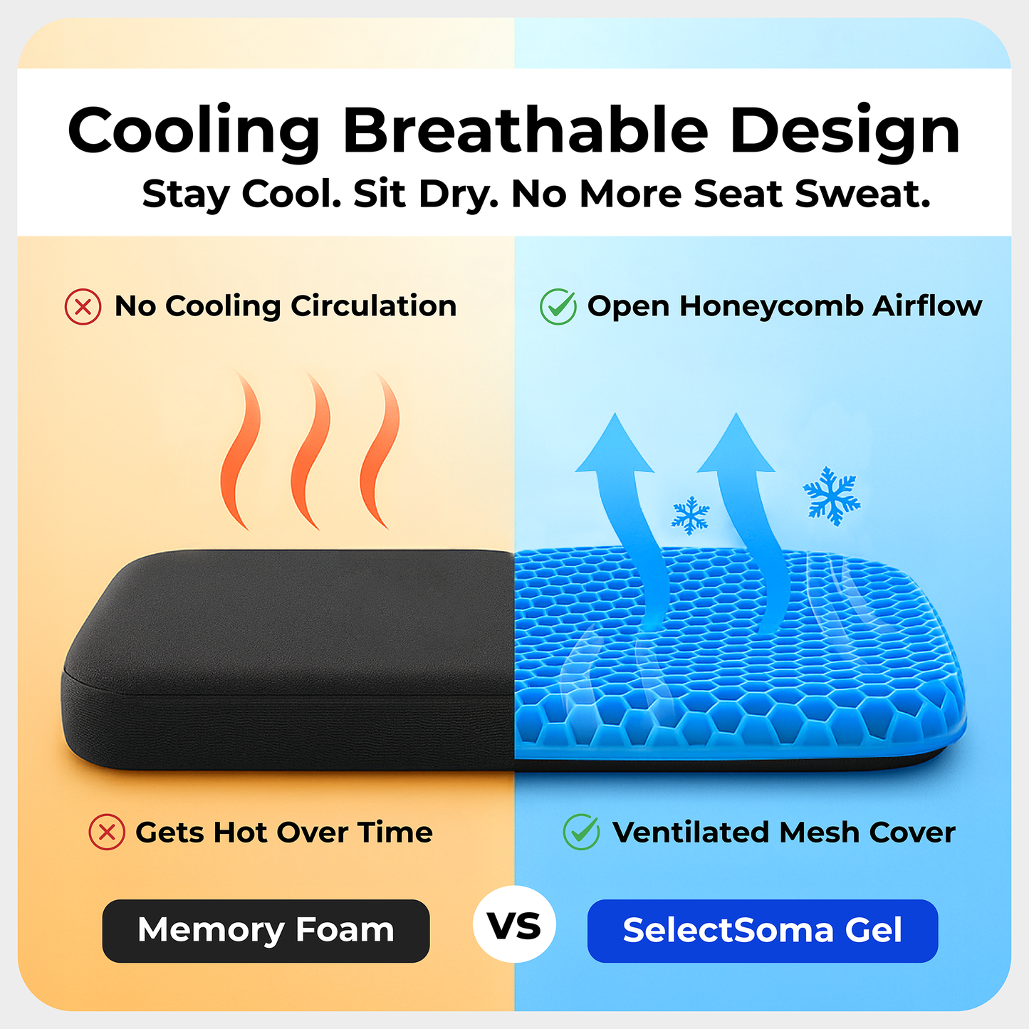 SelectSoma Gel Seat Cushion for Long Sitting Pressure Relief for Back, Sciatica, Coccyx, Tailbone Pain – Wheelchair Cushions