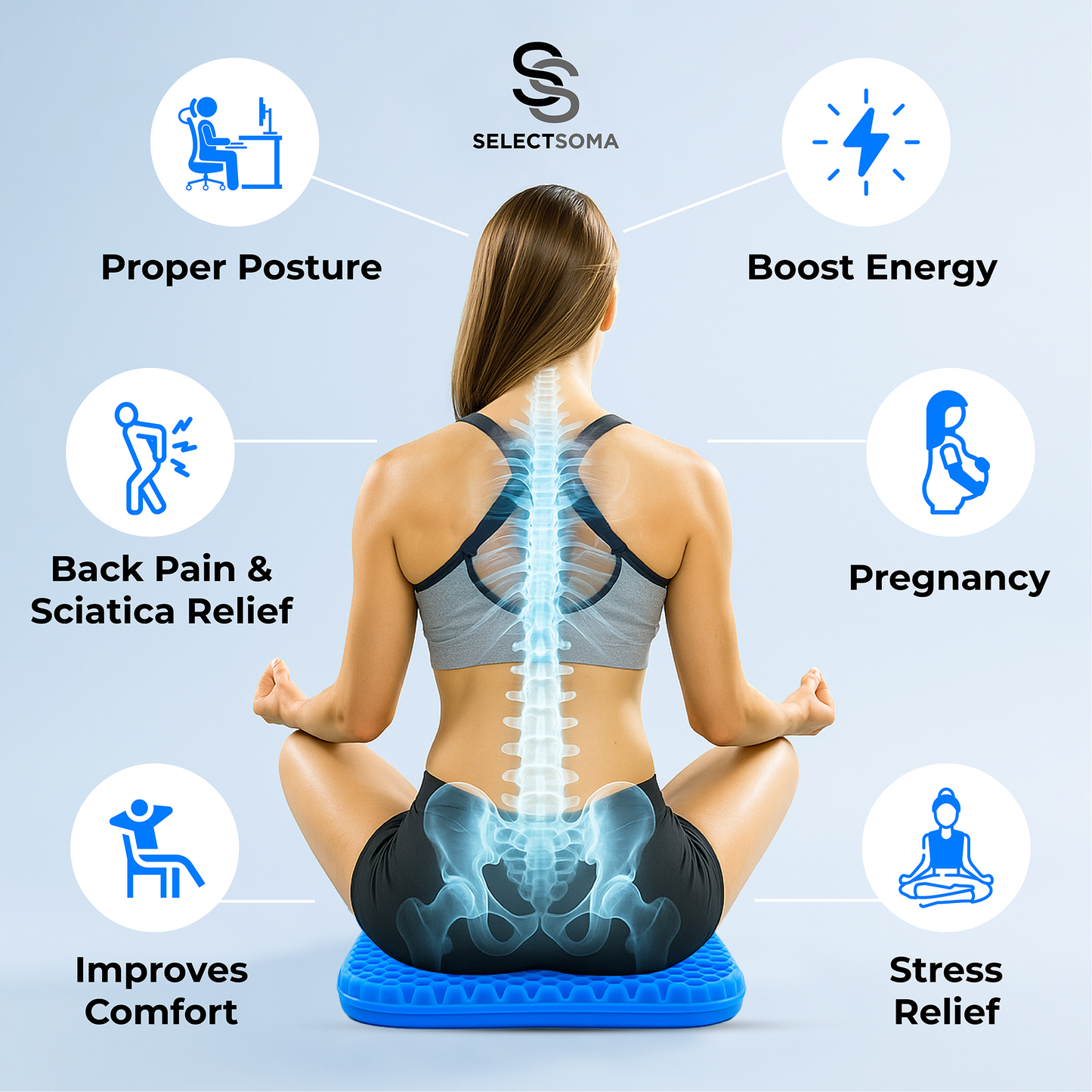 SelectSoma Gel Seat Cushion for Long Sitting Pressure Relief for Back, Sciatica, Coccyx, Tailbone Pain – Wheelchair Cushions